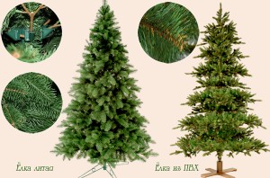 spruce 300x198 Какую искусственную елку выбрать
